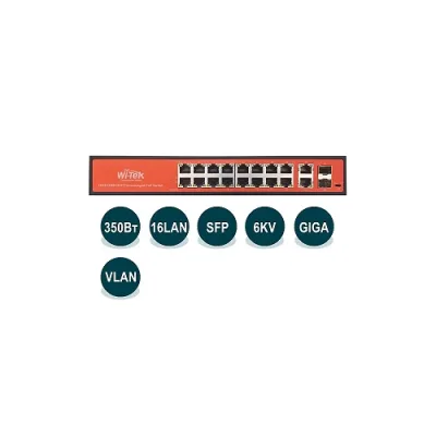 Wi-Tek WI-PS320GF POE Неуправляемый гигабитный коммутатор