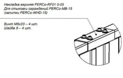 Накладка верхняя PERCo-RF01 0-05