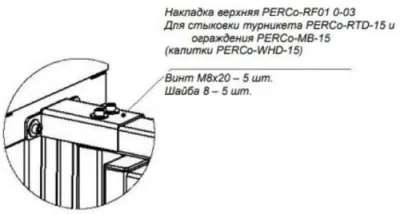 Накладка верхняя PERCo-RF01 0-03