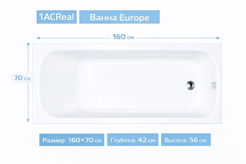 Ванна Europe 160х70 1ACReal
