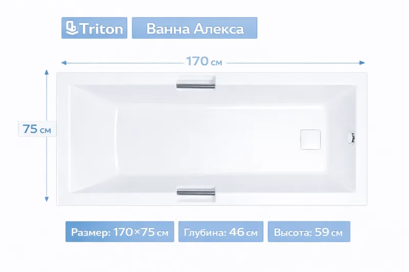Ванна Алекса 170х75 Triton