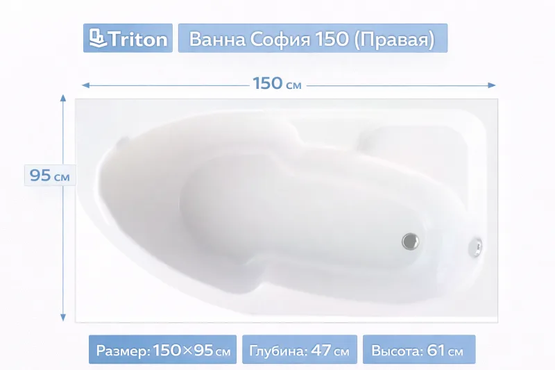 Ванна София 150 (Правая) 150х95 Triton