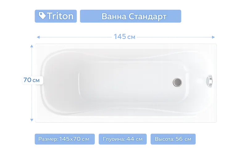 Ванна Стандарт 145х70 Triton