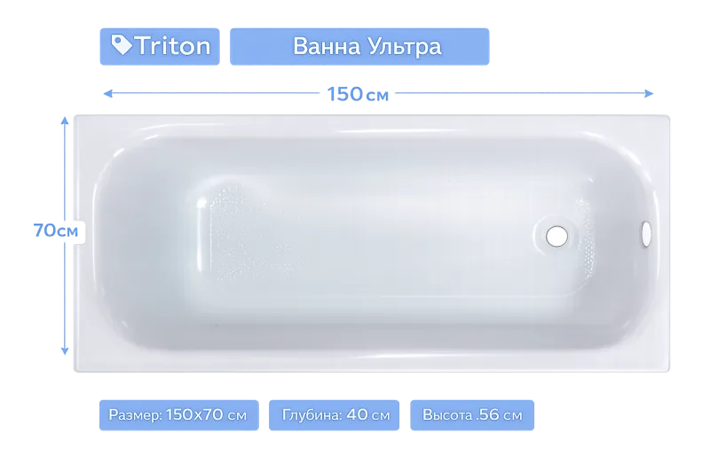 Ванна Ультра 150х70 Triton