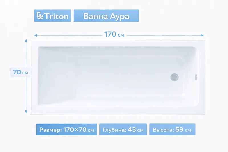 Ванна Аура 170х70 Triton