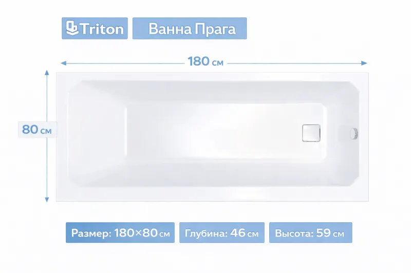 Ванна Прага 180х80 Triton