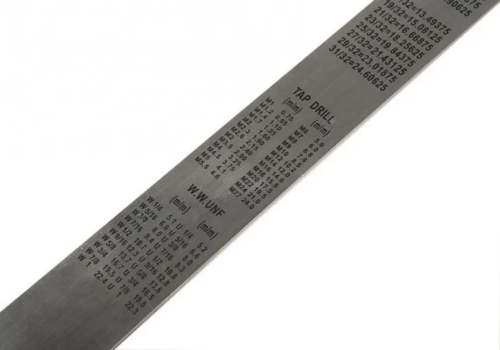 Линейка мет 500мм Sturm 2040-01-500