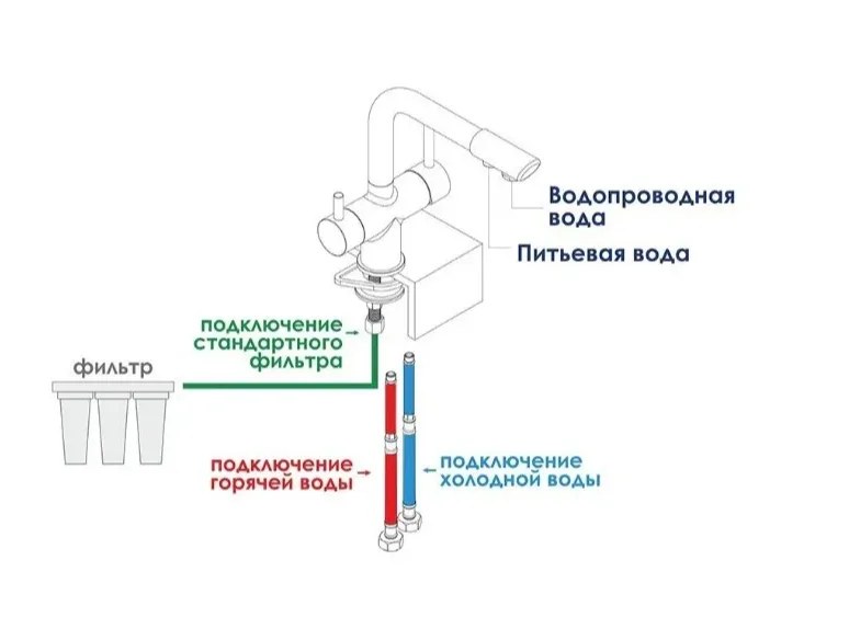 Смеситель DIKALAN для кухни с фильтром B4098-39 бежевый с точками