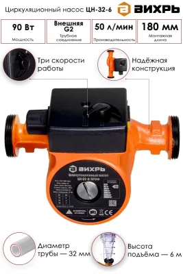 Насос циркуляционный Вихрь ЦН-32-6 68/7/4