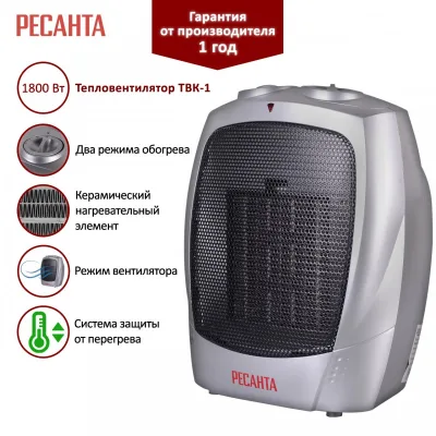Тепловентилятор Ресанта ТВК-1