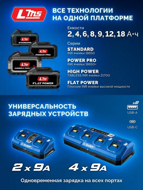 Дрель аккумуляторная ЗУБР ПРОФЕССИОНАЛ DB-70-22 (б/щ, 20В, АКБ LMS 2*2Ач, 70Нм, кейс)