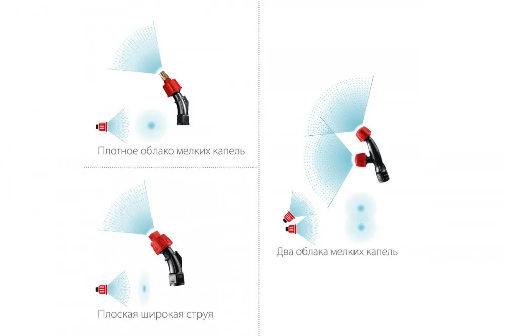 Опрыскиватель аккумуляторный без бака ЗУБР ОПЛ-Ш