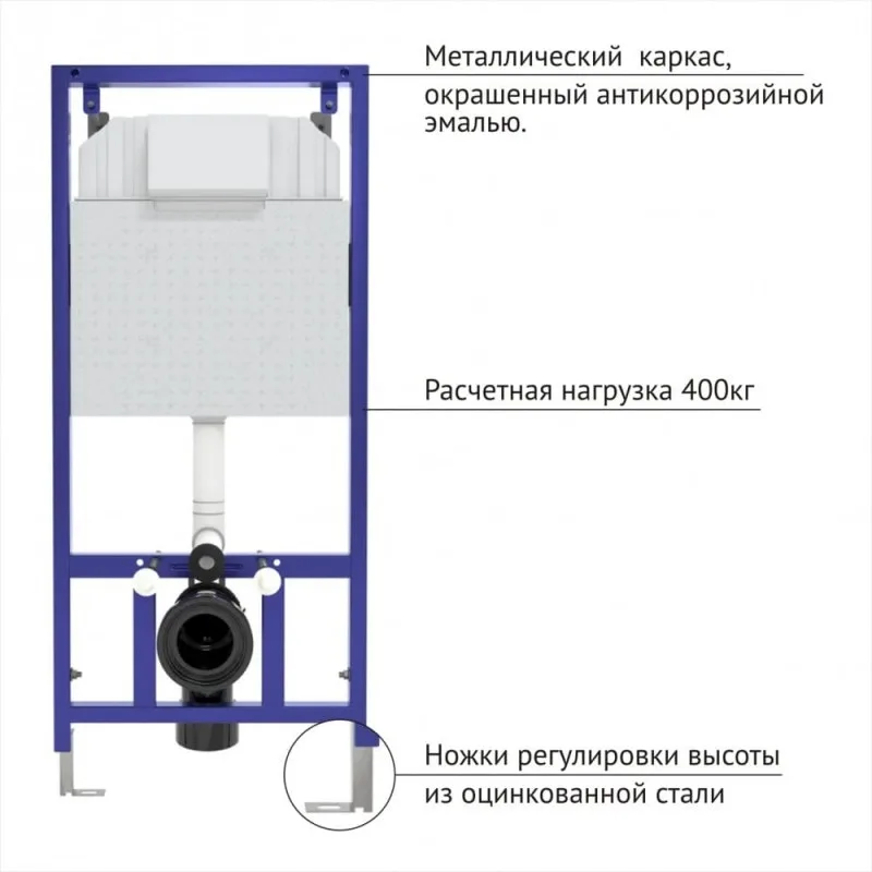 Инсталляция BERGES для скрытого монтажа унитаза NOVUM 525 без кнопки 040000