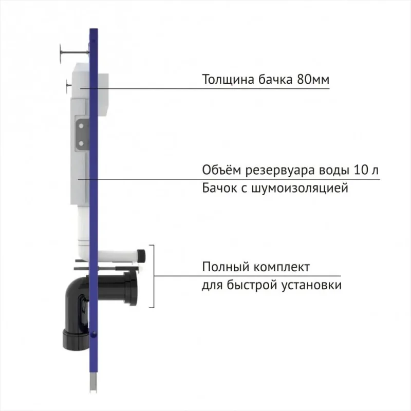 Инсталляция BERGES для скрытого монтажа унитаза NOVUM 525 без кнопки 040000