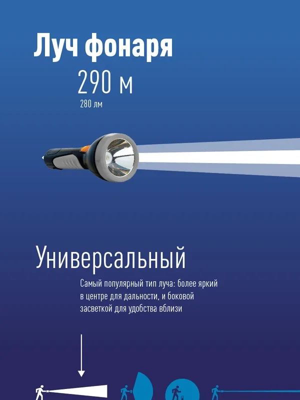 Фонарь акк. руч. LED-BL 5Вт 4В 0,9Ач прямое ЗУ КОСМОС KOCAc7005LED-BL