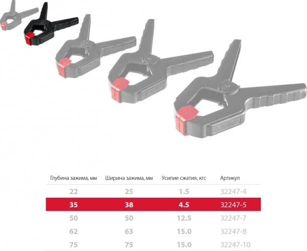 Зажим пружинный МЗ-50 50*50мм ЗУБР 32247-5