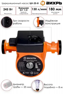 Насос циркуляционный Вихрь ЦН-25-8 68/7/12