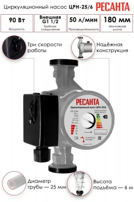 Насос циркуляционный Ресанта ЦРН-25/6 77/7/2