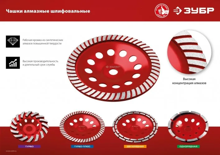 Чашка двухрядная алмазная d 230 мм ЗУБР Мастер 33376-230