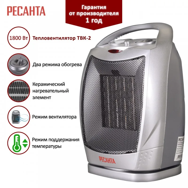 Тепловентилятор Ресанта ТВК-2 67/2/4