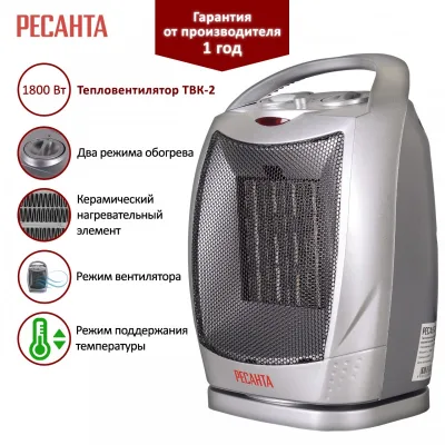 Тепловентилятор Ресанта ТВК-2 67/2/4