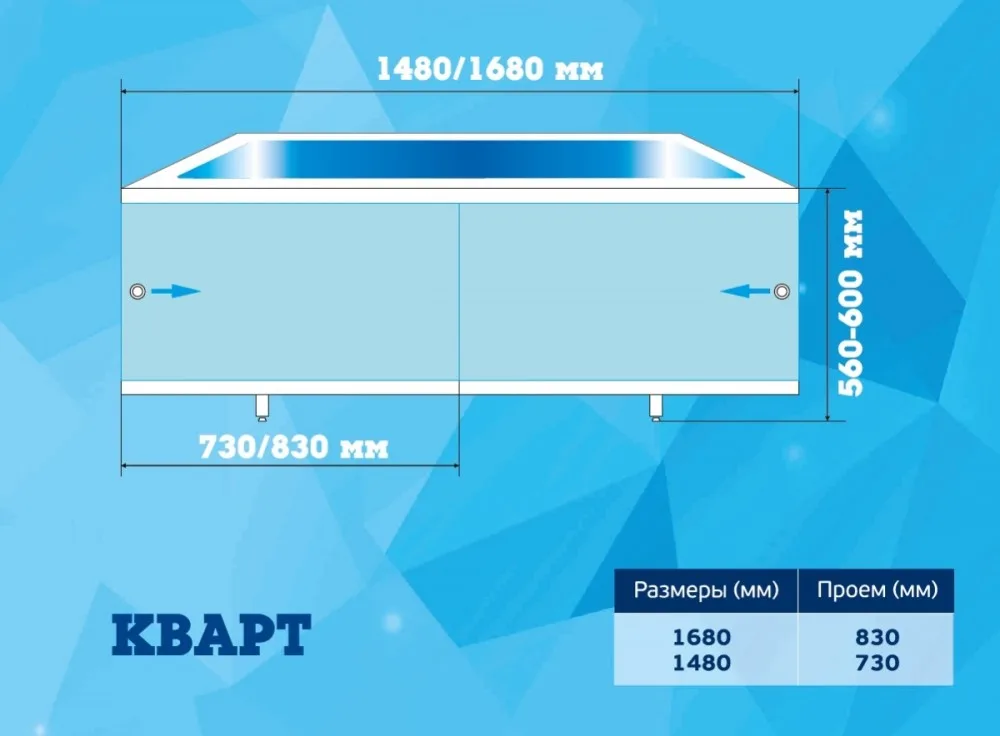 Экран под ванну "Кварт" 1,48 м белый