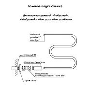 Полотенцесушитель М-образный (М-1) 500*400 D-32мм с полкой