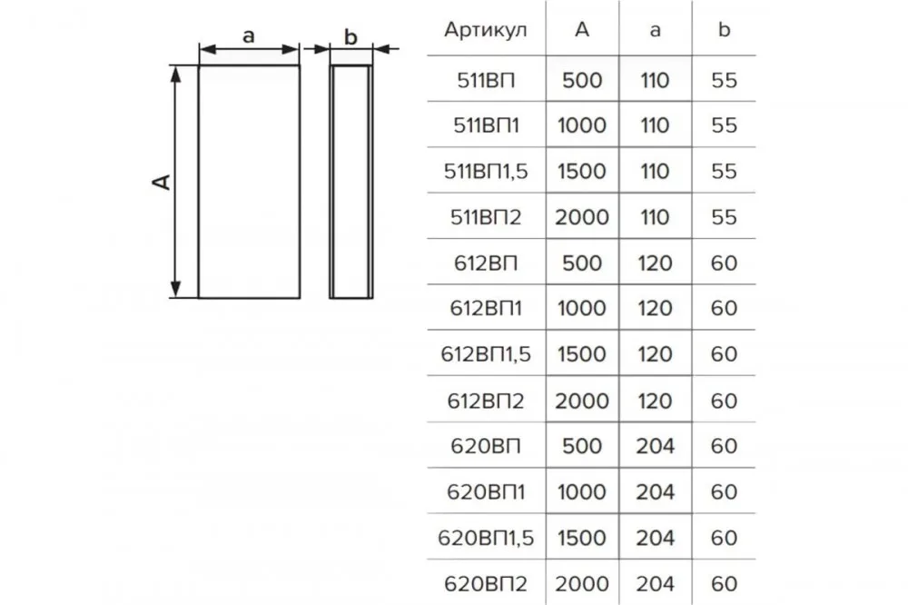 Воздуховод прямоугольный ПВХ 55*110, L1,5м ERA 511ВП1,5