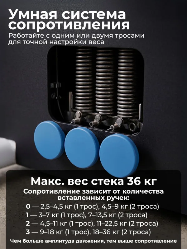 Силовой комплекс со скамьей DFC SPORTSOUL GWY009