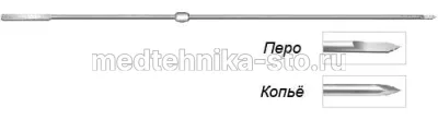 Спица Киршнера с упором 1,5х250 мм