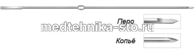 Спица Киршнера с упором 2,0х400 мм