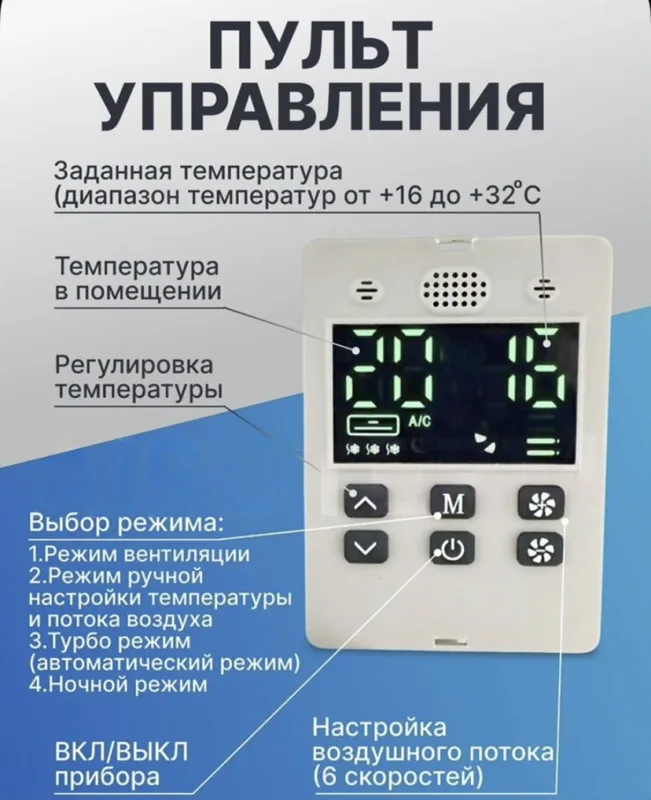 Автомобильный кондиционер