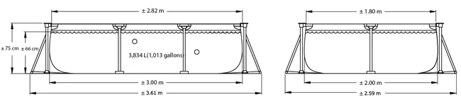 Каркасный прямоугольный бассейн Intex 300х200х75см, 3834л (28272)