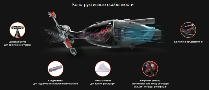 Аккумуляторный ручной пылесос KOKIDO Voltera 25 (EV25CBX/EU)