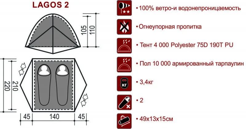 Палатка LAGOS 2