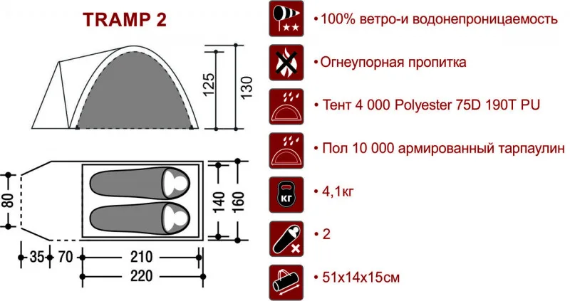 Палатка TRAMP 2