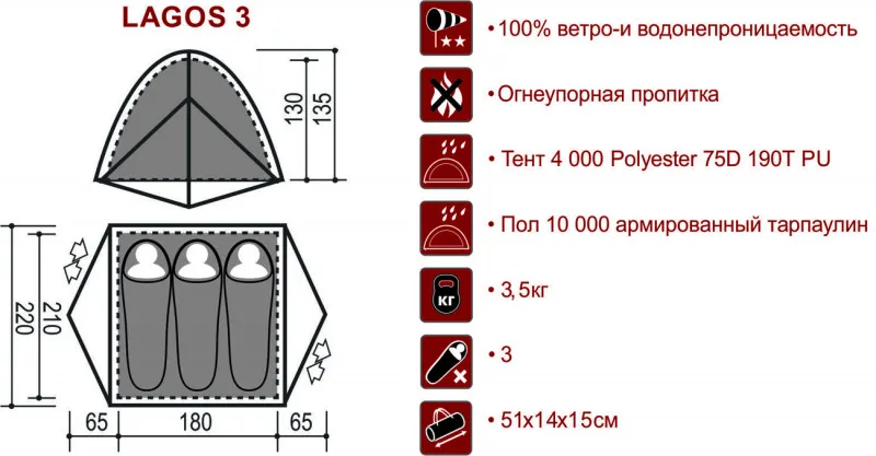 Палатка LAGOS 3