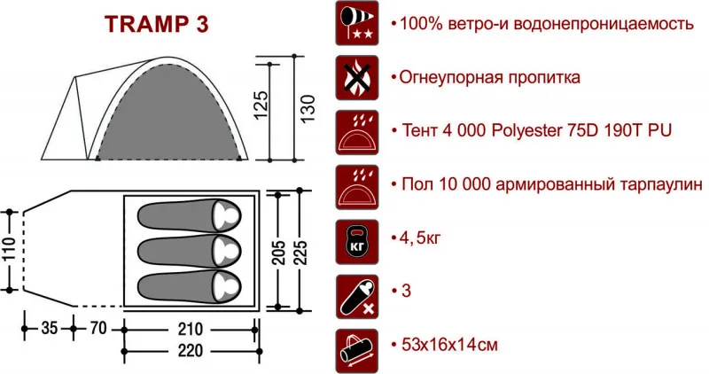 Палатка TRAMP 3