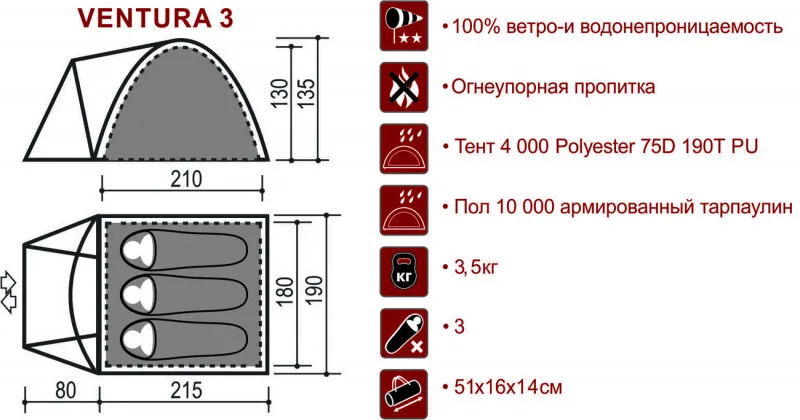 Палатка VENTURA 3