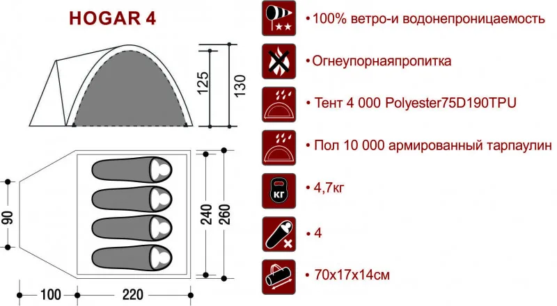 Палатка HOGAR 4