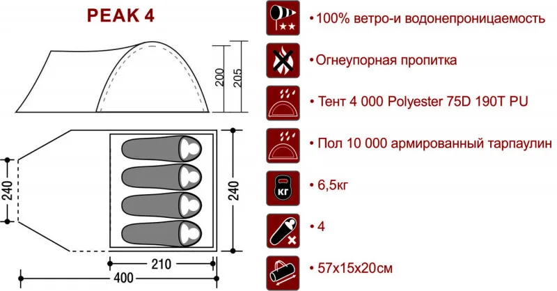 Палатка PEAK 4
