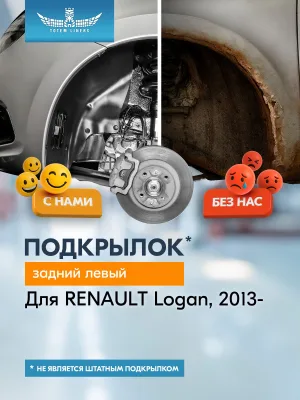 Подкрылок RENAULT Logan, 2014, рестайлинг (задний левый) / Рено Логан
