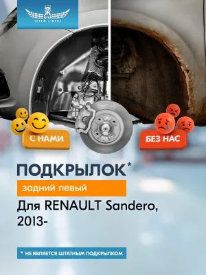 Подкрылок RENAULT Sandero, 2013, рестайлинг (задний левый) / Рено Сандеро