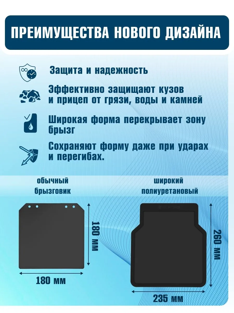 Брызговики для легковых прицепов 235x260 мм, 2 шт (полиуретан)