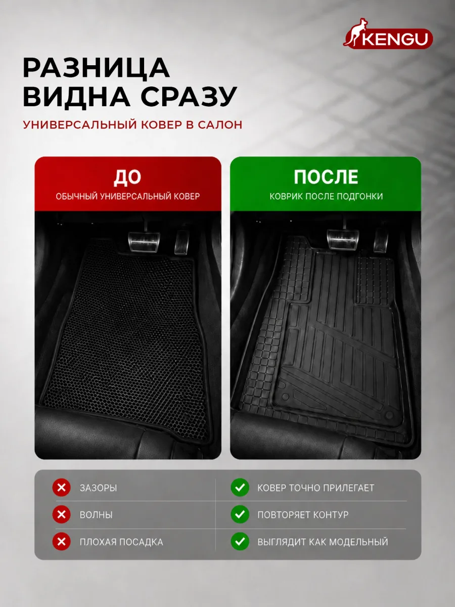 Коврики в салон универсальные для NISSAN TITAN I рестайлинг (2007-2015), 4 шт. / Ниссан Титан
