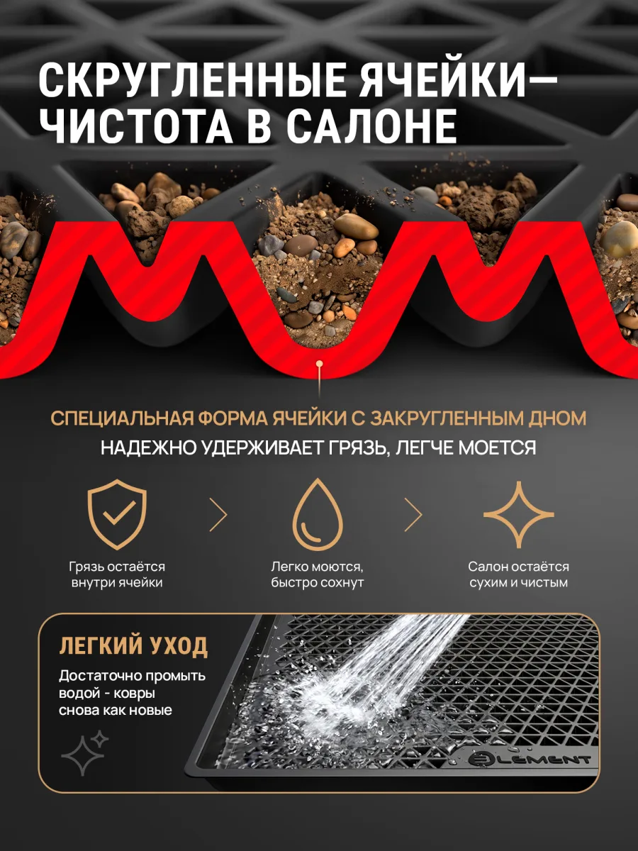 Коврики 3D в салон ЭВА для LADA (ВАЗ) Iskra 2025-н.в., седан, универсал EVA, 4шт. (полиуретан) / Лада Искра