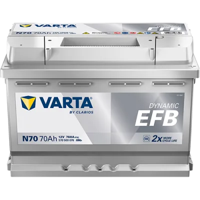 Аккумулятор Varta EFB N70 70 Ач обр. пол. 760A 278x175x190 (New)